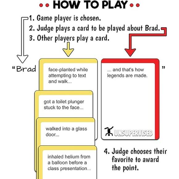 Left Unsupervised Family  Kids Card Game Edition Games Night New Sealed Age 10+ - Picture 5 of 10